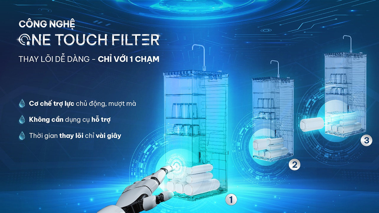 Máy lọc nước Karofi PLATINUM S22